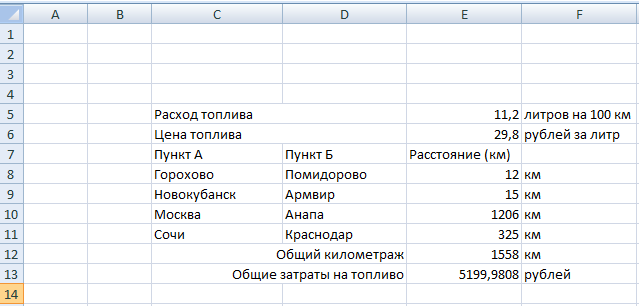 Таблица эксель по картинке